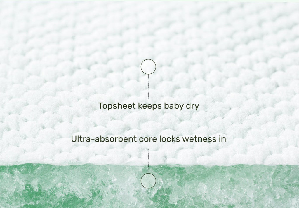 RashShield® Diaper Pants