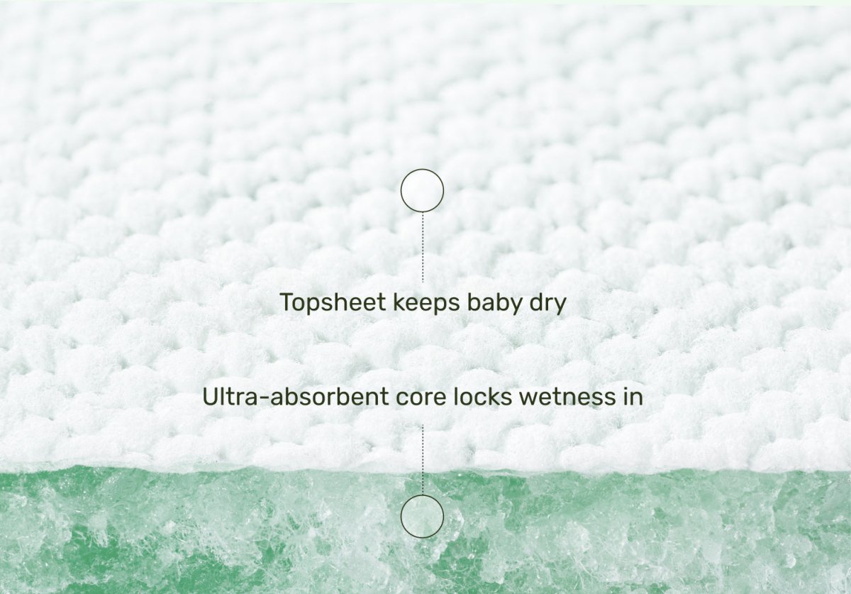 RashShield® Diaper Pants